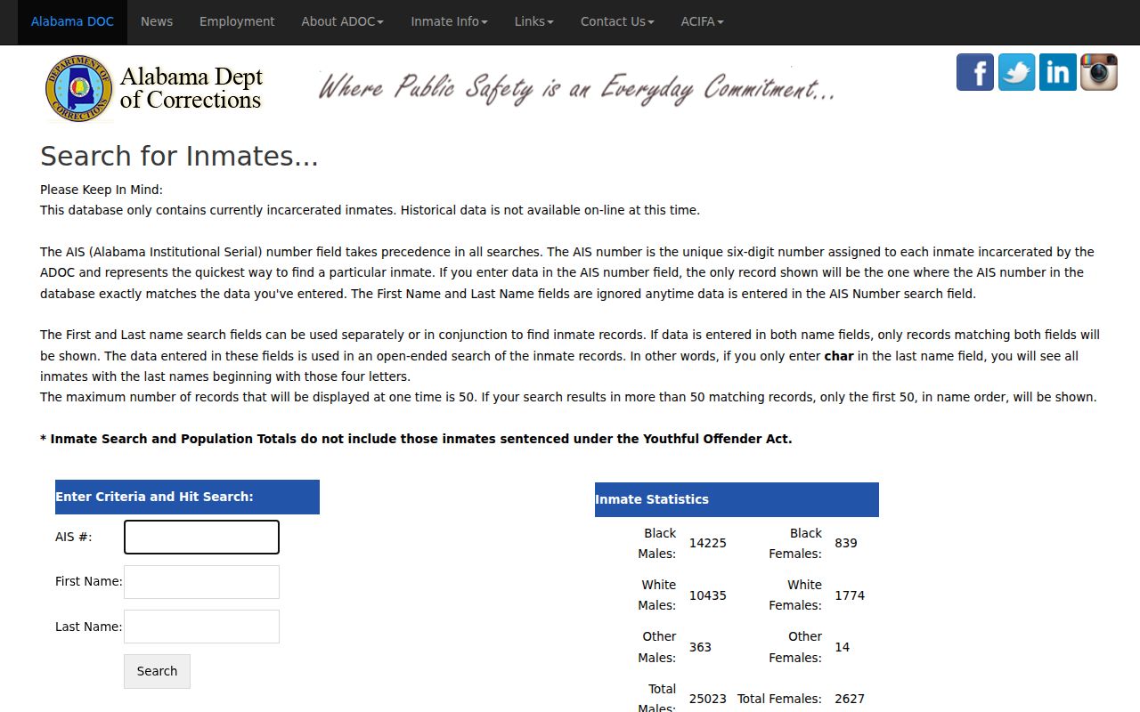 Lowndes County inmate search ADOC state prison locator